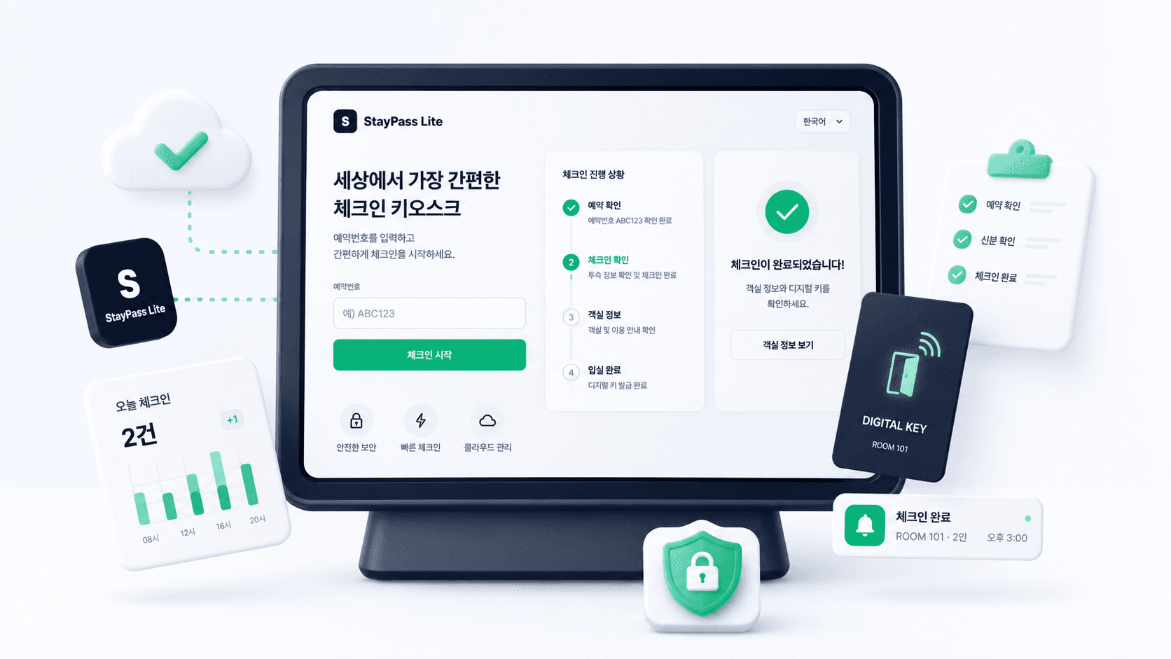 StayPass Lite 체크인 키오스크 화면과 디지털 키 안내
